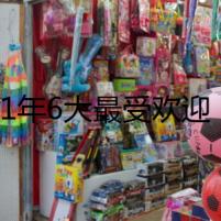 2021年6大最受歡迎的在線商店類型