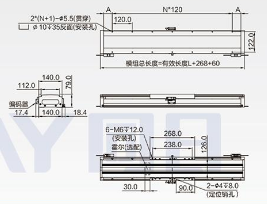 直線(xiàn)電機(jī)與直線(xiàn)模組的區(qū)別，該如何選擇